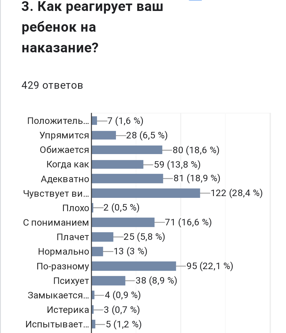 Лента новостей