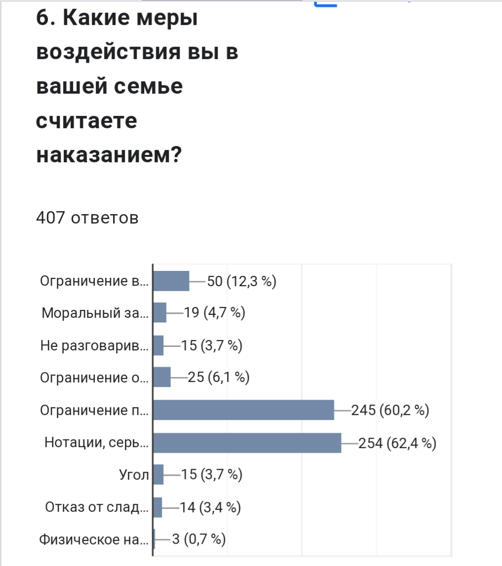 Лента новостей